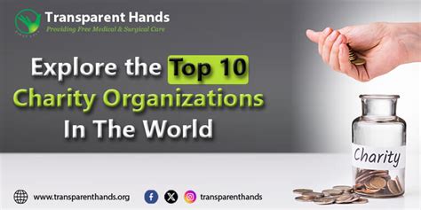 The top 10 charity organizations in the world | Updated 2025