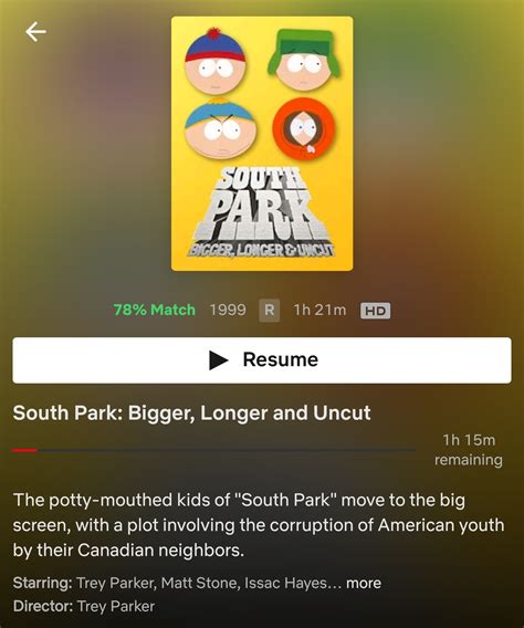 Just noticed the South park movie is on Canadian Netflix so that's ...