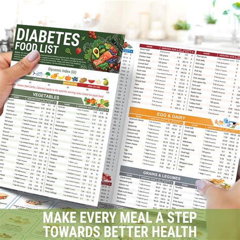 Mua 2 Pcs Diabetes Food List, Printable Diabetic Food Chart Brochure