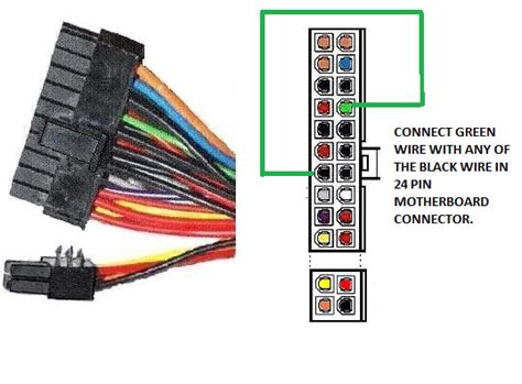 Great Info About How To Check Pc Power Supply Engineestate