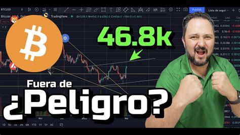 Bitcoin Termino El Peligro Altcoins Noticias Rifa YouTube