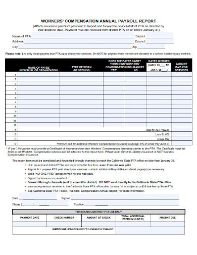 Payroll Report Examples Format How To Create Pdf