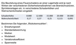 Risk Management Teil Aufgaben Bungen Zum Risk Management Teil