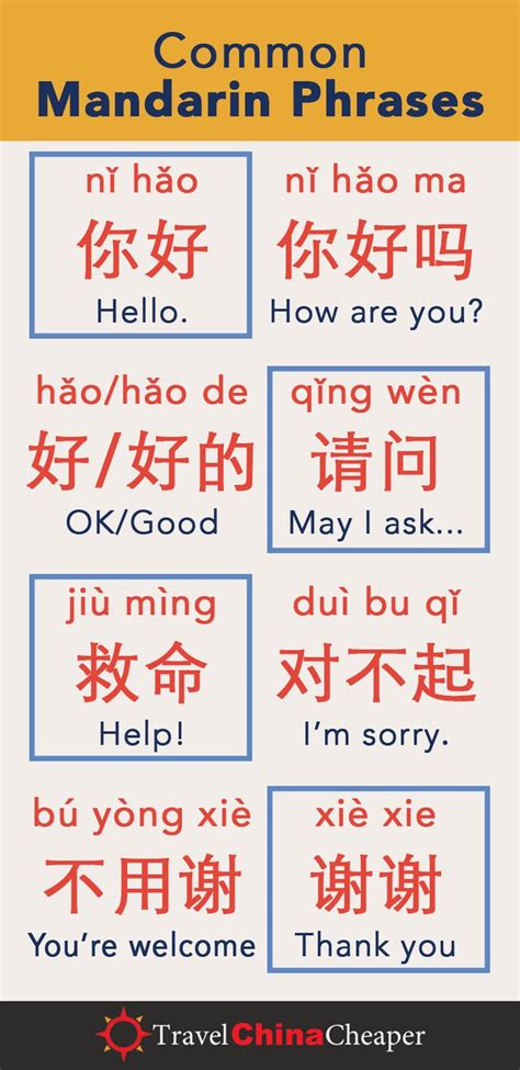 An English And Chinese Language Poster With The Words Common Mandarin Phrases