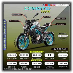 CF Moto 300NK on-road price | specs | mileage | Top speed - Wheelsupdates