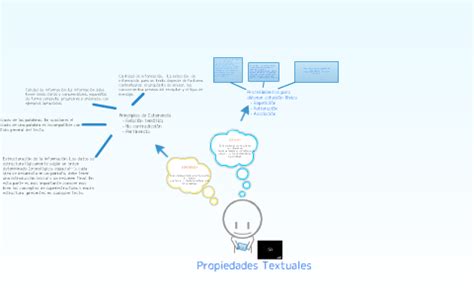 Propiedades Textuales By Elizabeth Cardozo On Prezi