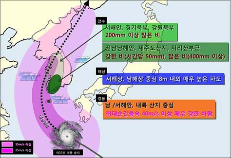 강한 중형급 태풍 솔릭 한반도 근접태풍피해 비상 미디어인천신문