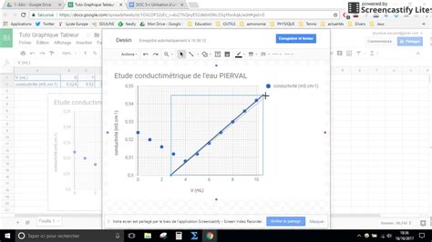 Tuto Graphique Tableur Google Sheets YouTube