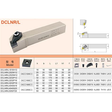 Pcs Dclnr H Dclnl H Lathe Cutter Extern Grandado