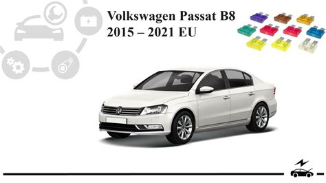 Fuse Box Diagram Volkswagen Passat B8 And Relay With Assignment And Location Youtube