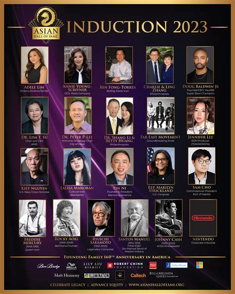 ASIAN HALL OF FAME ANNOUNCES 2023 INDUCTEES