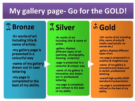 My Own Art Gallery | Teaching Resources