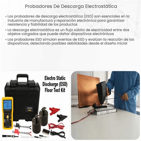 Probadores De Descarga Electrost Tica How It Works Application