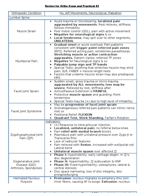 Orthopedic Conditions | Knee | Foot