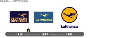 Download High Quality lufthansa logo evolution Transparent PNG Images ...