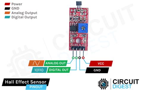 Arduino Hall Effect Sensor Tutorial Interfacing Hall Effect Sensor