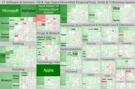 TreeMap User Guide