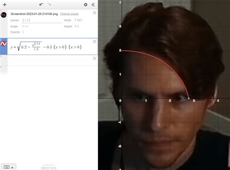 I Just Noticed That Jerma S Hair Kinda Looks Like Y Sqrt 6 2 [x 2 14] 1 5 0 5 {y 0} {x 0