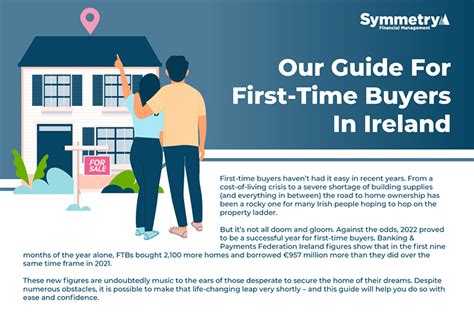 Mortgage Calculator Ireland Symmetry Financial Management