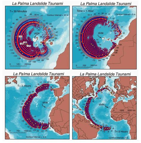 Inferred Tsunami Waves Generated By A Giant Canary Islands Slide