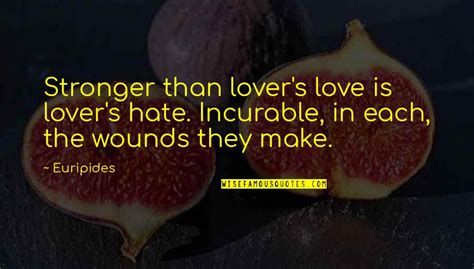 Love Revenge Quotes: top 76 famous quotes about Love Revenge