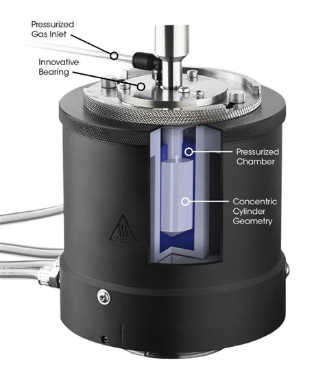 High Sensitivity Pressure Cell Ta Instruments