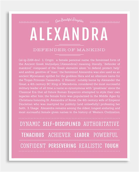 Alexandra Name Art Print Names With Meaning Classic Names Names