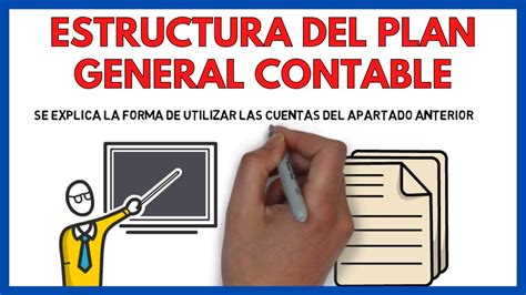 ESTRUCTURA del PLAN GENERAL de CONTABILIDAD Economía de la empresa