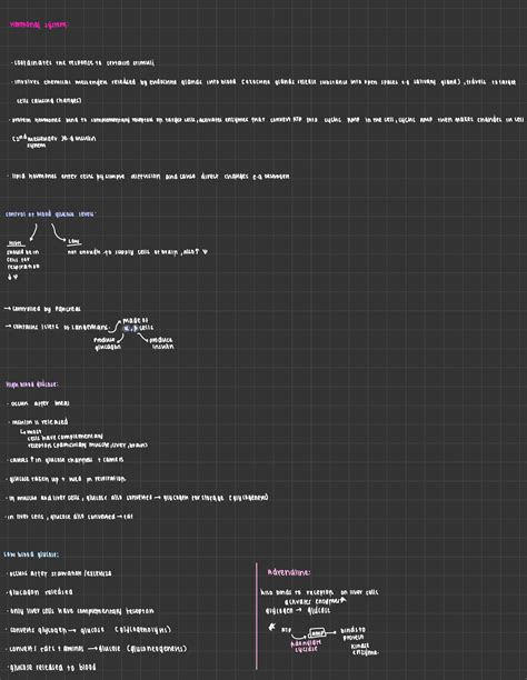 Solution Module Homeostasis Studypool