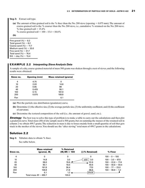 Muni Budhu Soil Mechanics And Foundations 2010 Wiley Libgen Lc Pdf