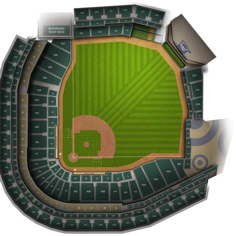 target field   gametime