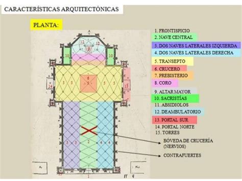 La Catedral De Milán