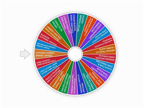 Ruleta De Preguntas Spin The Wheel