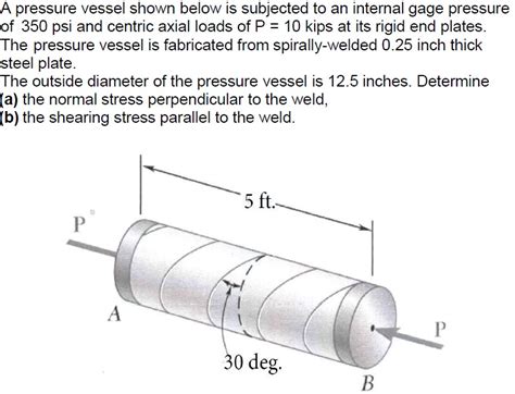 Solved A Pressure Vessel Shown Below Is Subjected To An Chegg