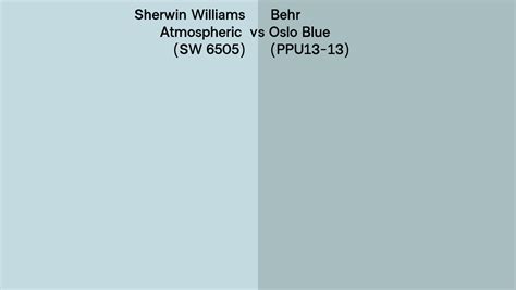 Sherwin Williams Atmospheric Sw Vs Behr Oslo Blue Ppu