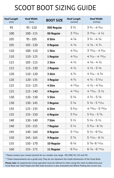 Size Guide Scootboots Scandinavia