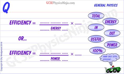 7. Efficiency equations - GCSEPhysicsNinja.com