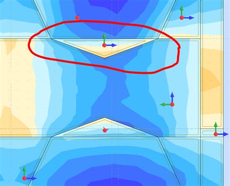 Mapas De Momento De Plegado Incoherentes Para Losas O Muros Divididos