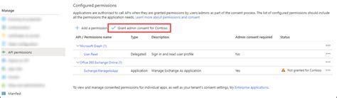 App-only authentication in Exchange Online PowerShell and Security ...