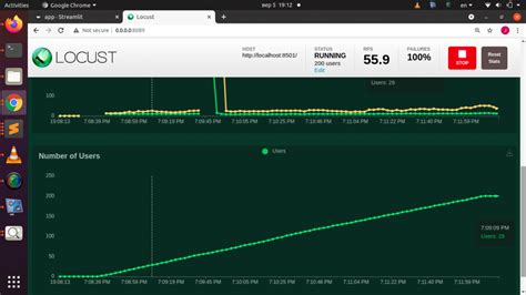 Load Testing Streamlit Apps with Locust Python – JCharisTech