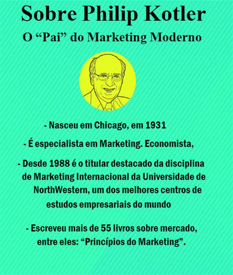 27 Lições de Philip Kotler o mestre do Marketing Moderno para aplicar