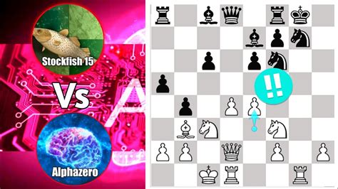 AlphaZero Defeats Stockfish 15 Alphazero Vs Stockfish 15