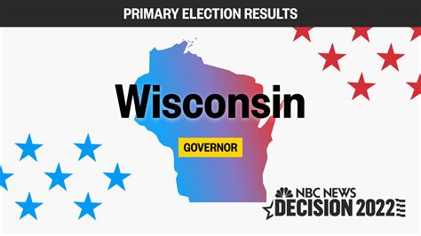 Wisconsin Primary Election Results 2024 - Adena Arabela