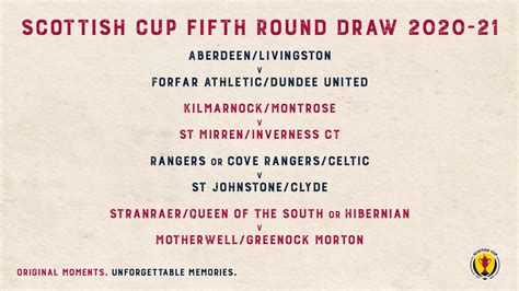 Scottish Cup draw - DorinBrynja