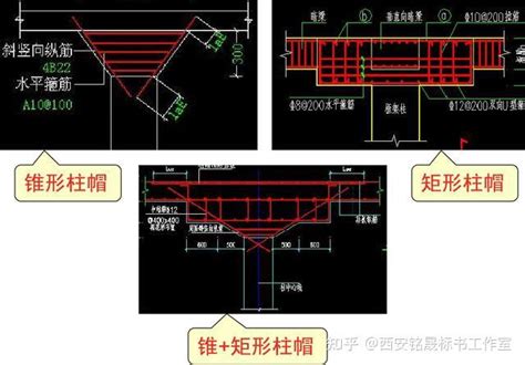 柱帽钢筋计算需要注意什么？ 知乎