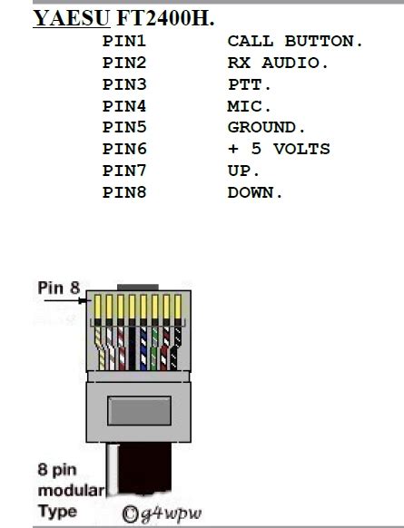 Motorola Desk Mic Wiring Diagram