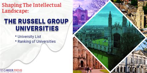 Russell Group Universities List & Ranking - Study in UK