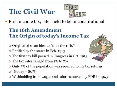 Government Revenue And Spending Chapter 14 History Of Taxation In The Us