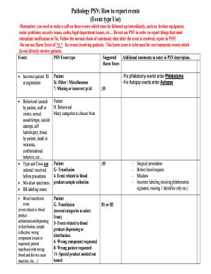 Fillable Online Pathology Jhu Policyprotocolform Changes Required By