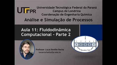 Análise e Simulação de Processos Fluidodinâmica Computacional Aula